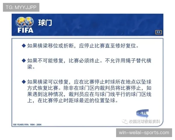 室内足球规则详解：比赛流程与裁判判罚标准解析