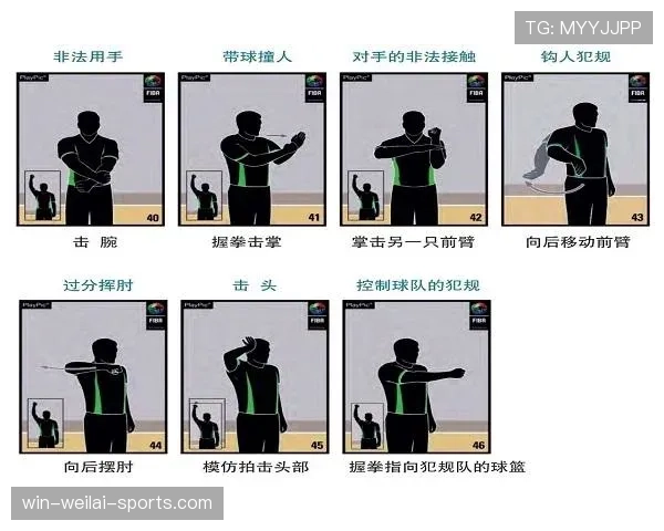 新手必看：篮球技术犯规的处罚规则和常见场景详解