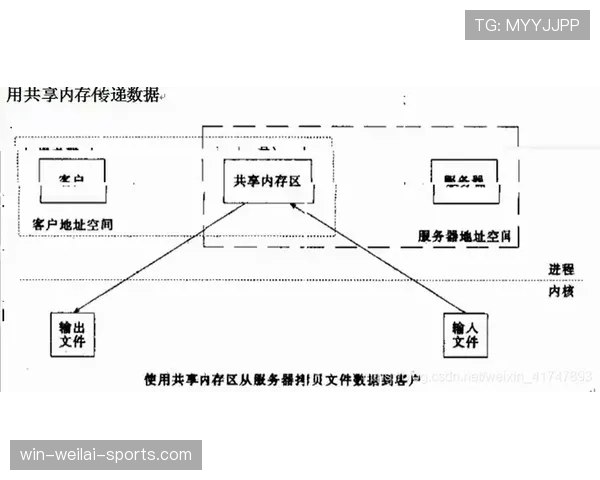 多萨里本赛季助攻效率与表现稳定性解析