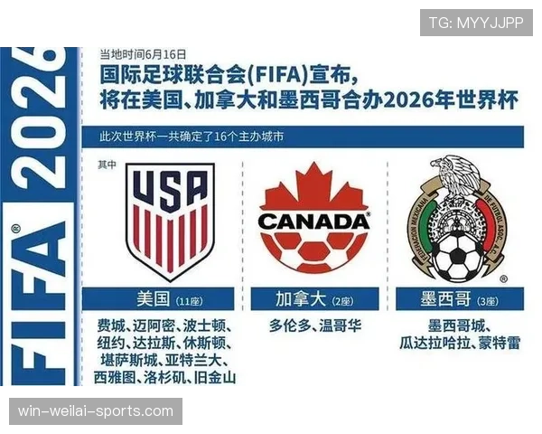 2026世界杯最新排名条件规则 2026世界杯最新排名条件规则