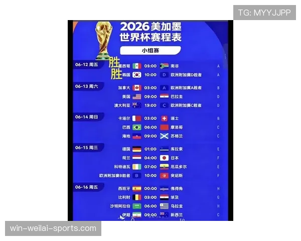 2026世界杯排名规则最容易误解哪一点