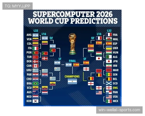 2026世界杯第三名晋级球队对阵预测